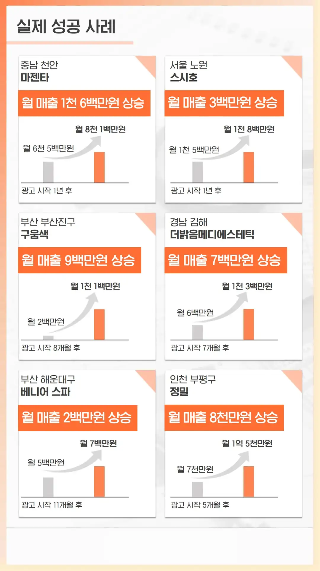 가정동 리뷰 관리