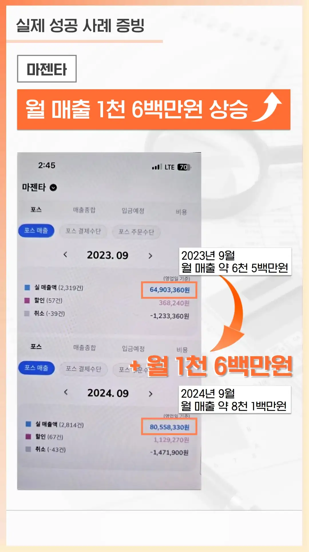 가정동 리뷰 관리
