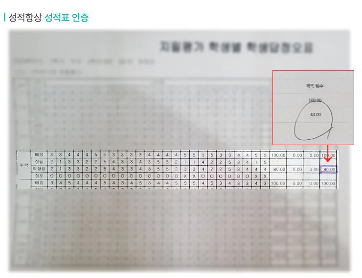 단대 수학학원 성적향상 사례3